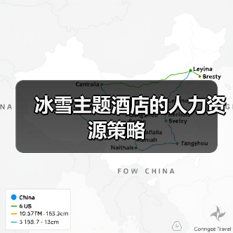 冰雪主题酒店的人力资源策略（图1）