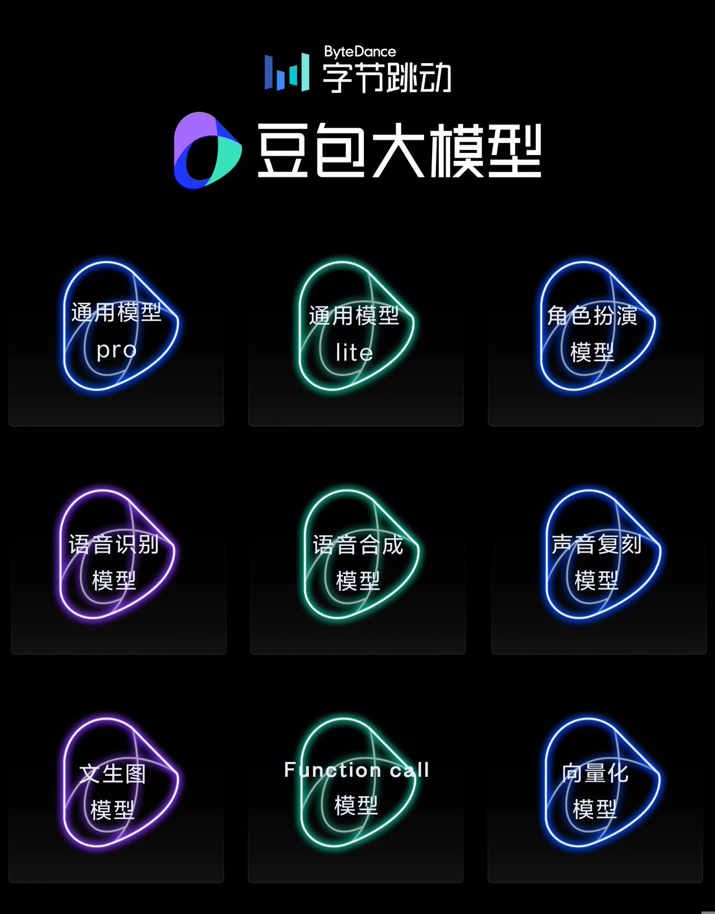 机构：字节跳动“豆包”成中国最受欢迎 AI 聊天机器人，文心一言紧随其后 - 众森 IT 新媒体资讯网