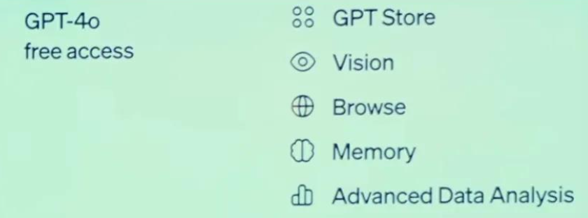 OpenAI全能模型GPT-4o发布 能听能看能说还免费 - 众森 IT 新媒体资讯网