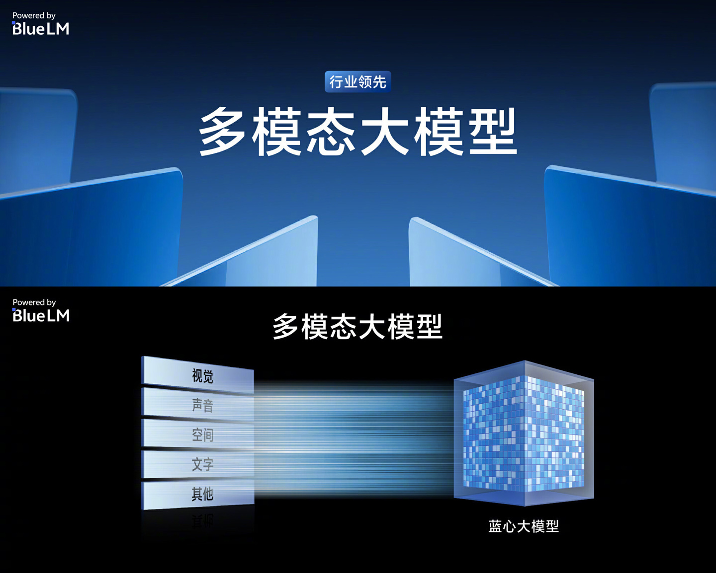 vivo 自研蓝心大模型升级“自研 AI 多模态大模型” - 众森 IT 新媒体资讯网