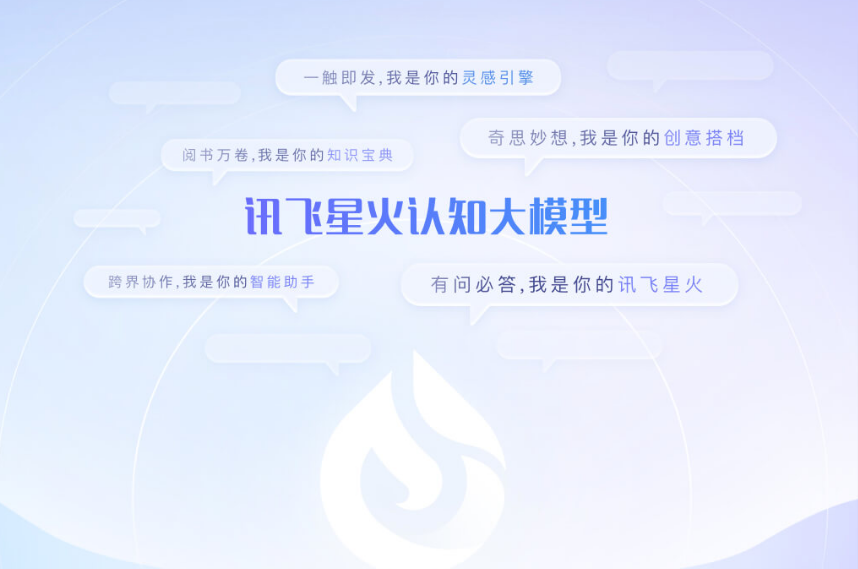 讯飞星火大模型V3.5升级 推出长文本、长图文、长语音大模型 - 众森 IT 新媒体资讯网